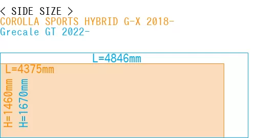 #COROLLA SPORTS HYBRID G-X 2018- + Grecale GT 2022-